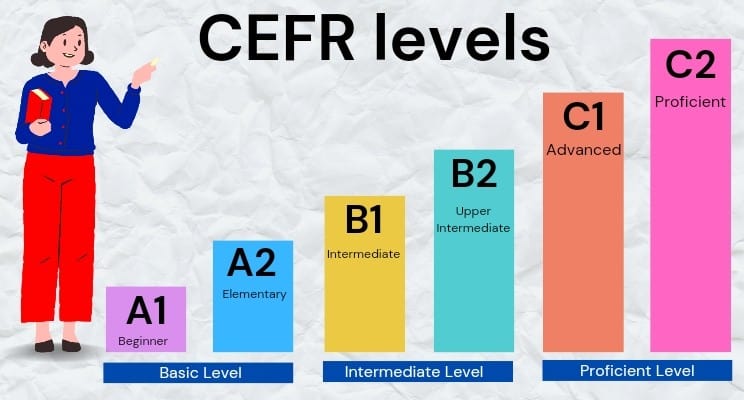 معیار CEFR